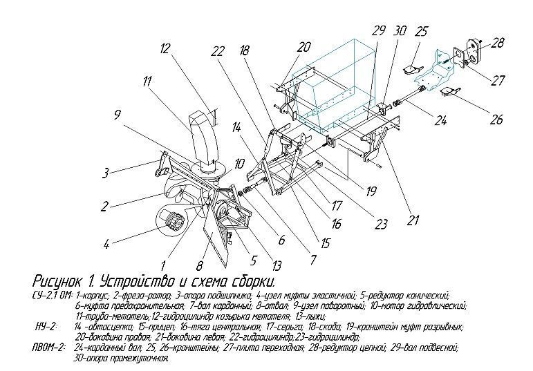 Схема щетки мтз 82