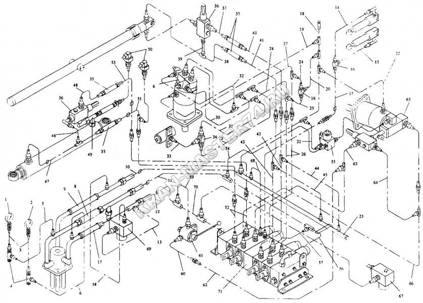 Гидравлическая схема автокрана