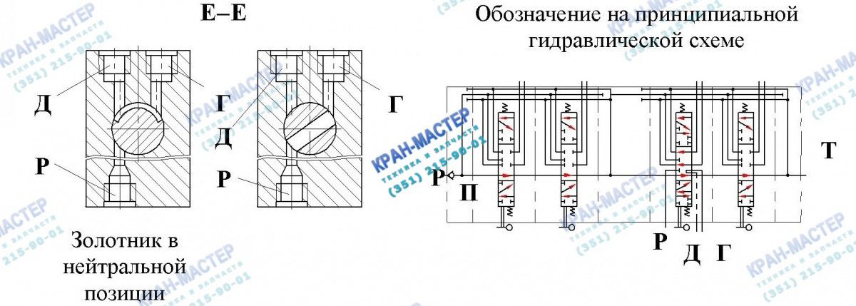 Принципиальная схема автомата возврата золотника распределителя в нейтральное положение
