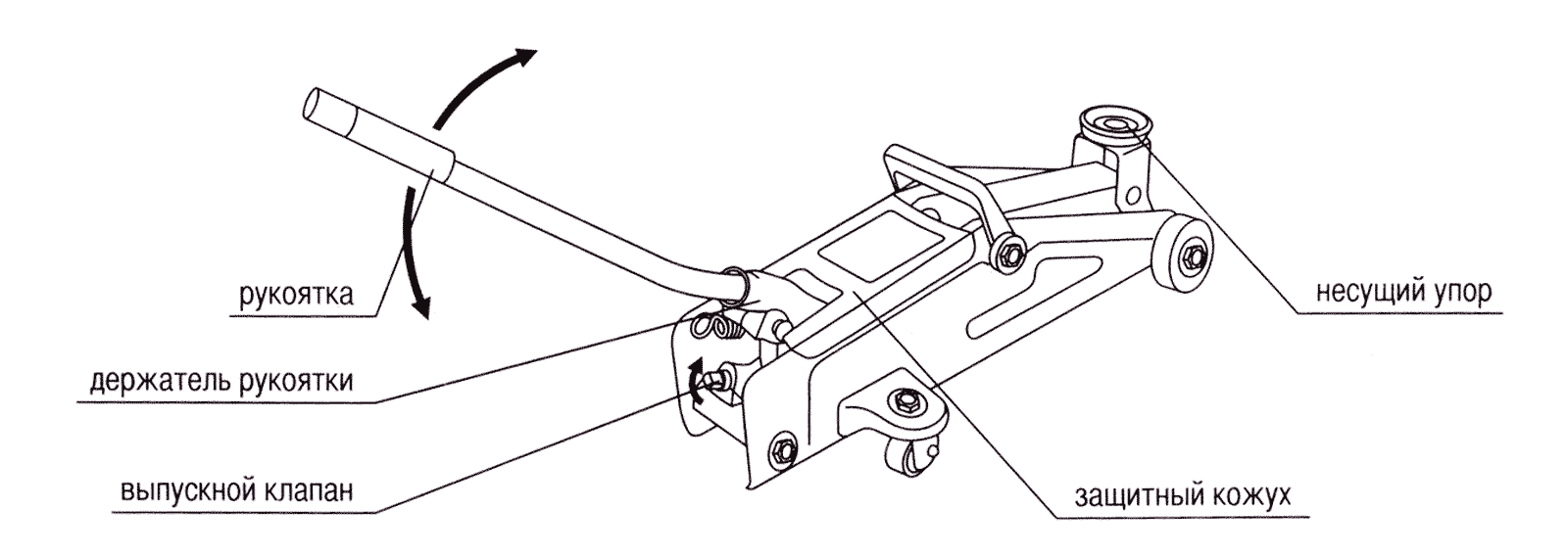 Подкатной гидравлический домкрат схема устройства