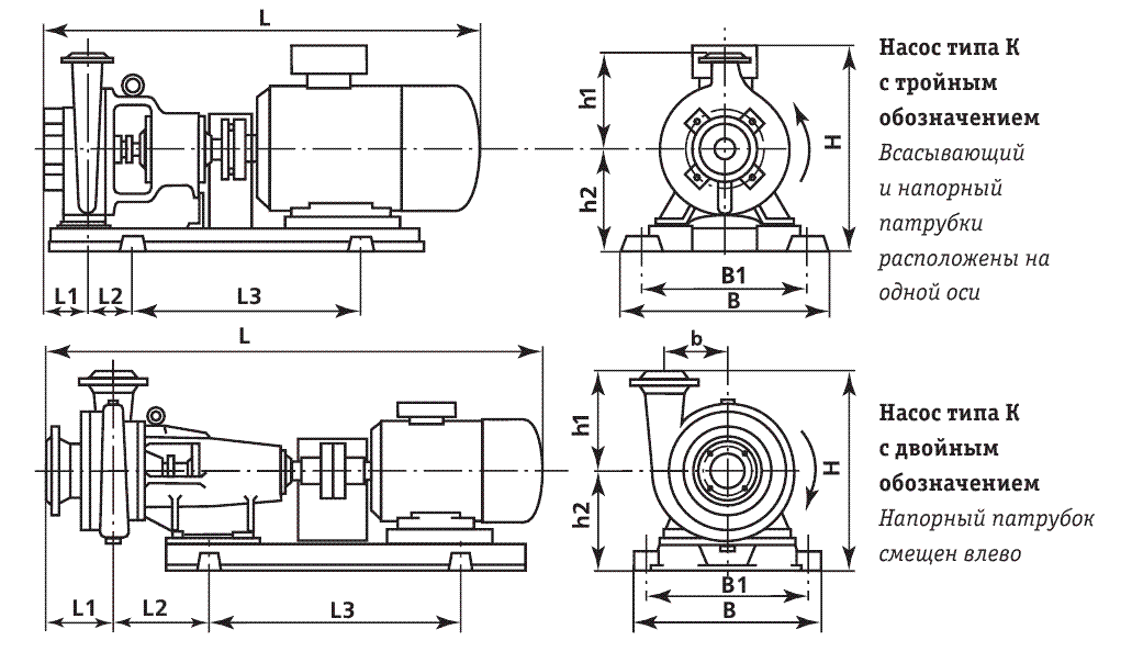 Общий вид насоса чертеж