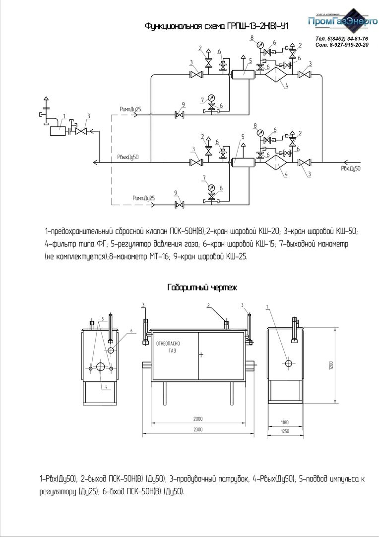 Газорегуляторный пункт ГРПШ-13-2ВУ1 ГРПШ-15-2ВУ1 ГРПШ-16-2ВУ1 шкафной, цена  в Саратове от компании Завод ПромГазЭнерго