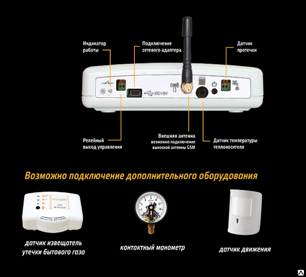 Teplocom cloud подключение к котлу