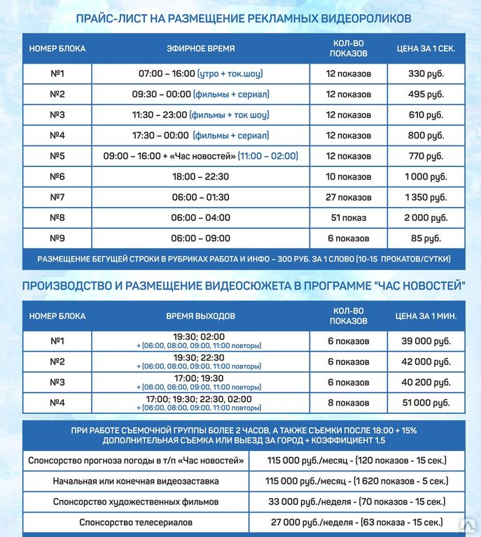 Минута рекламы. Расценки на рекламу на телевидении. Прайс лист. Стоимость рекламы на ТВ. Прайс на размещение.