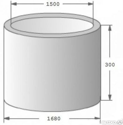 Кольцо стеновое КС 15.3 (1680х1500х290) ГОСТ 8020-90 (М200)