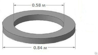 Кольцо опорное КО 6 (840х580х70) ГОСТ 8020-90 (М200; F50; W2) 