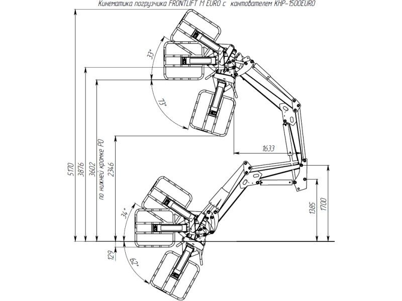 Кантователь навесной рулонный КНР-1500EURO диаметр рулона до 1,5м 11