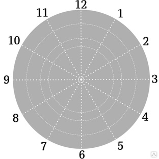 Трафарет для разметки делений для часов ResinArt 