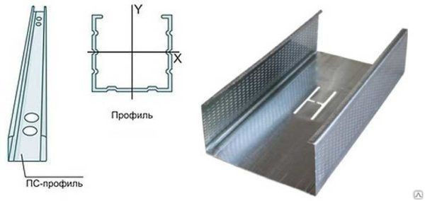 Профиль стеновой для гипсокартона фото