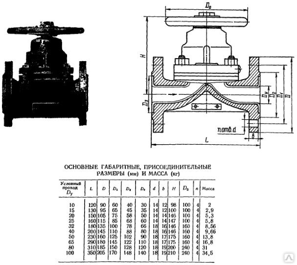 Клапан вес. Клапан 15ч73гм ду40. 15ч93эм технические характеристики. Вес вентиля Ду 20. Мембраны для эмалированного вентиля 15ч93эм:.